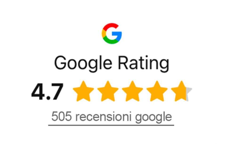 Google reviews